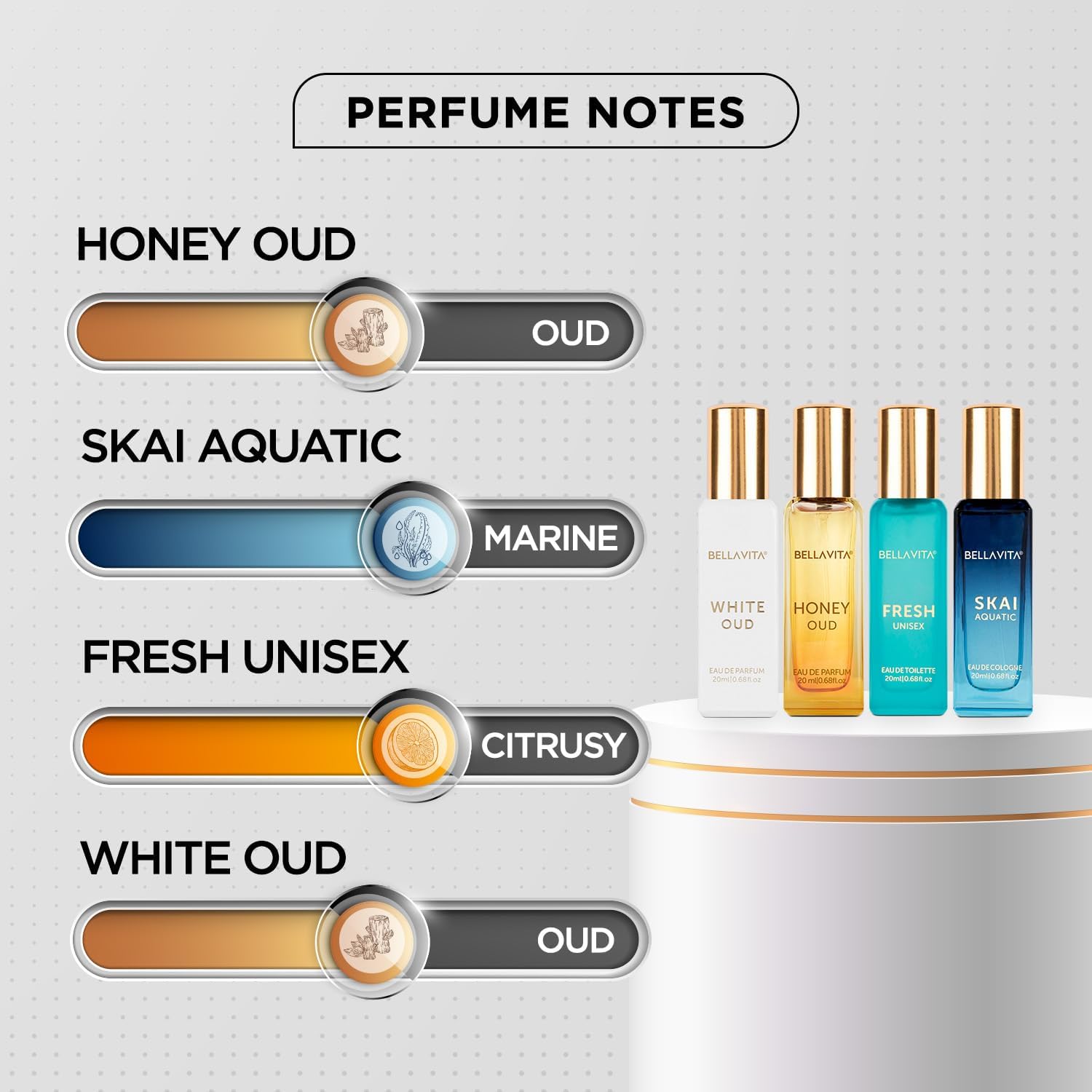 Generic Bella Vita Luxury Unis - Perfume Luxury Fragrance review and price
