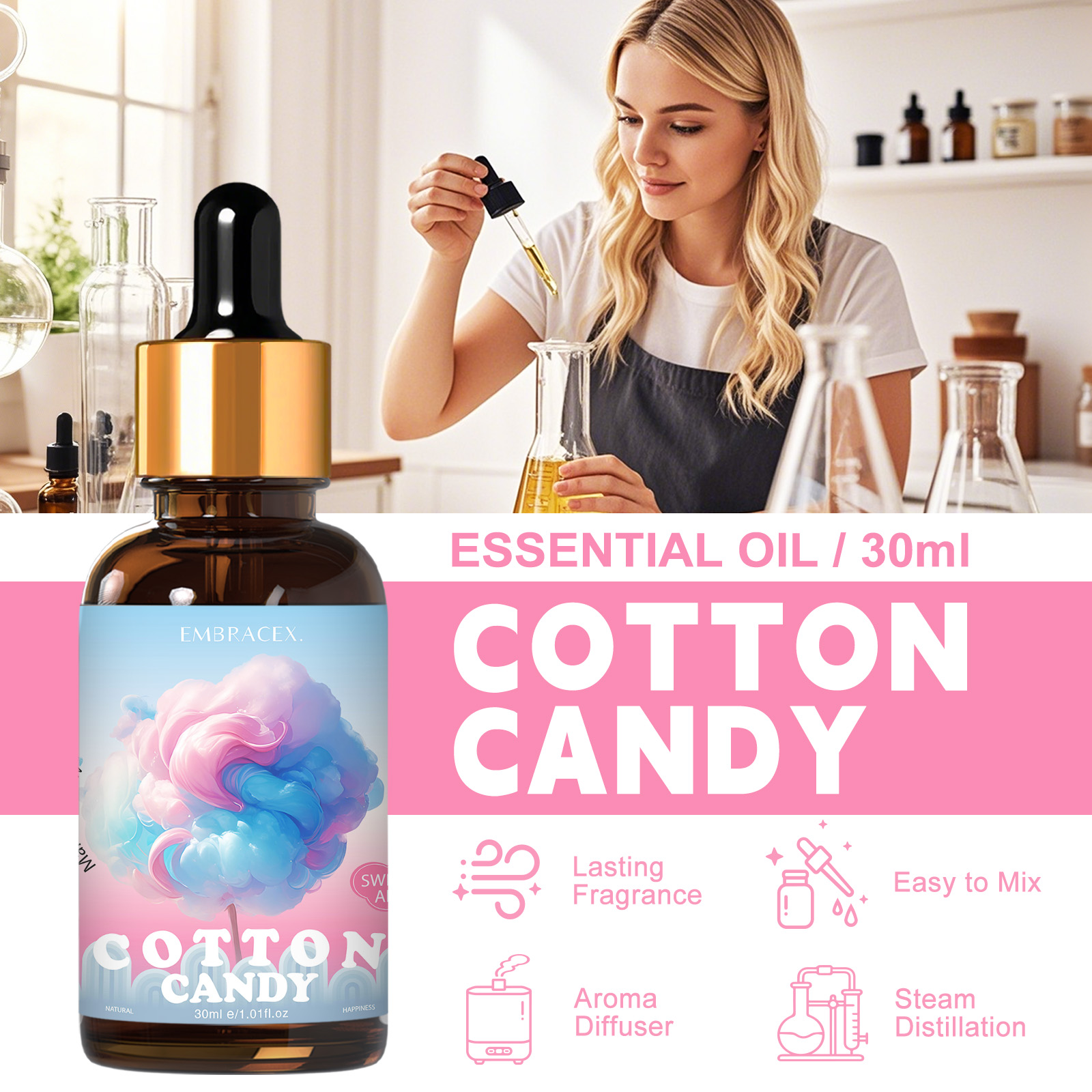 30ml Cotton Candy Fragrance Oi - Perfume Fragrance Oils For Candles review and price