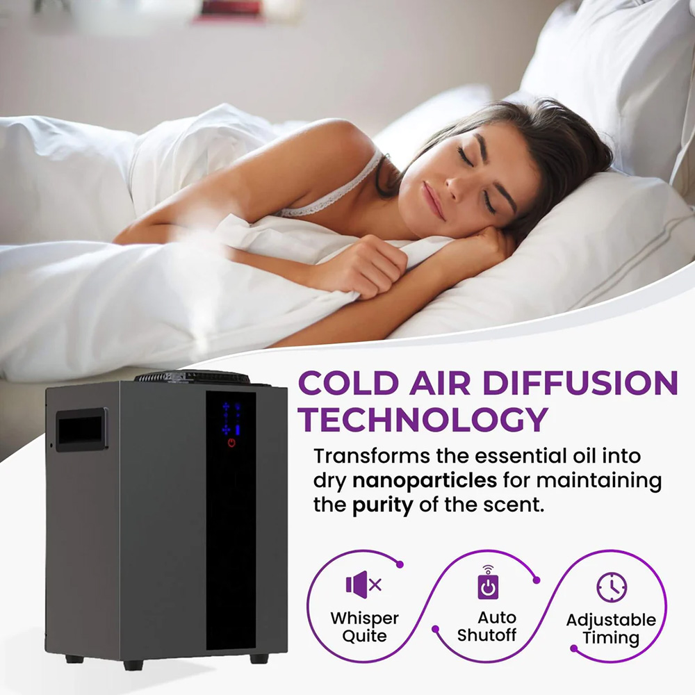 NAMSTE 4000m³ HVAC System Arom - Perfume Fragrance Diffuser review and price